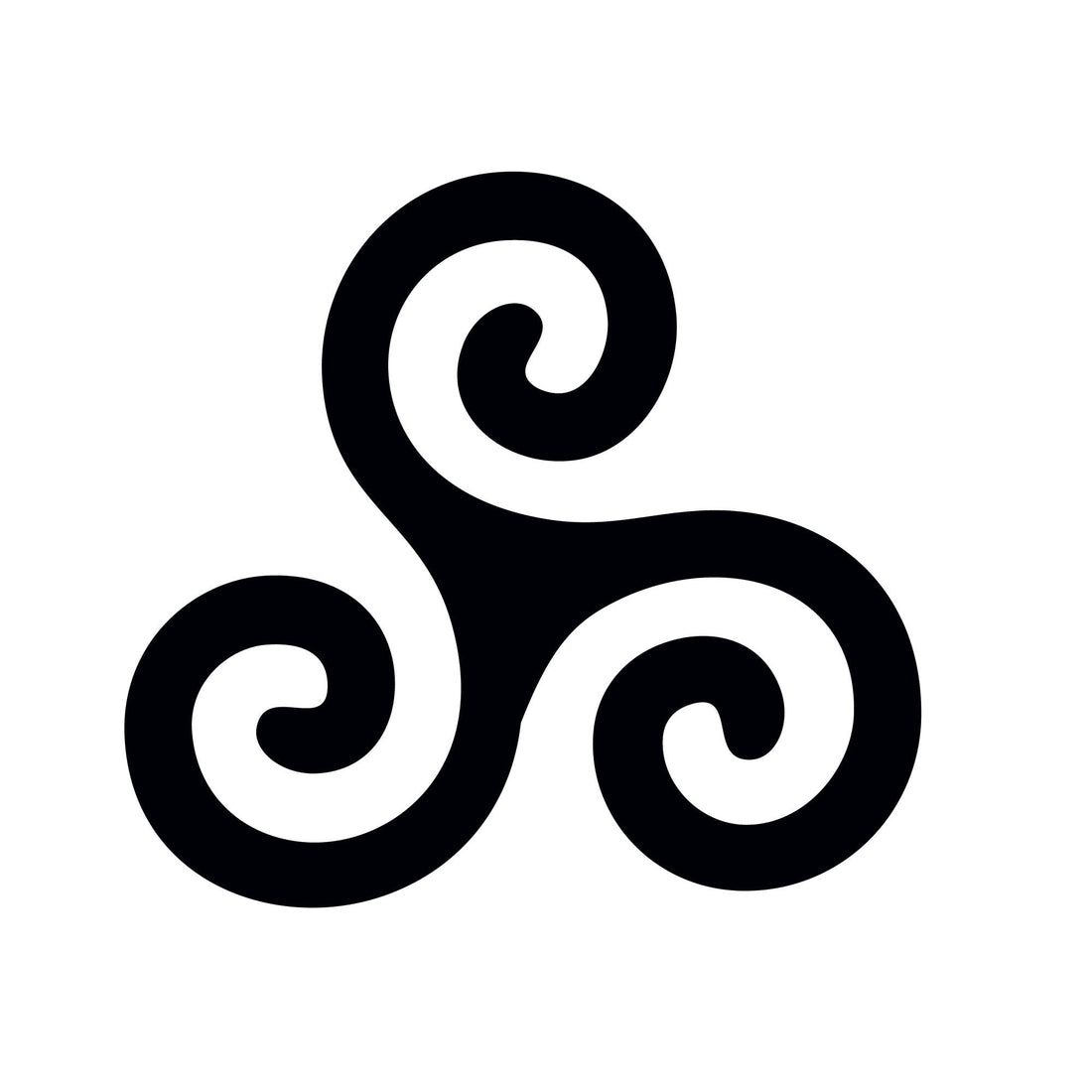 The Sacred Triskelion